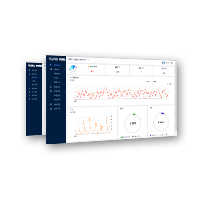 瑞星工控智能分析系统